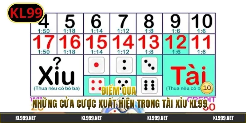 Các cửa cược xuất hiện trong game Tài Xỉu KL99