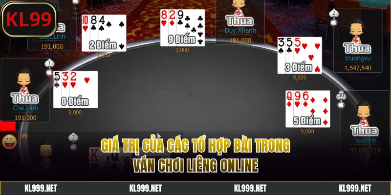 Giá trị của các tổ hợp bài trong ván chơi Liêng online